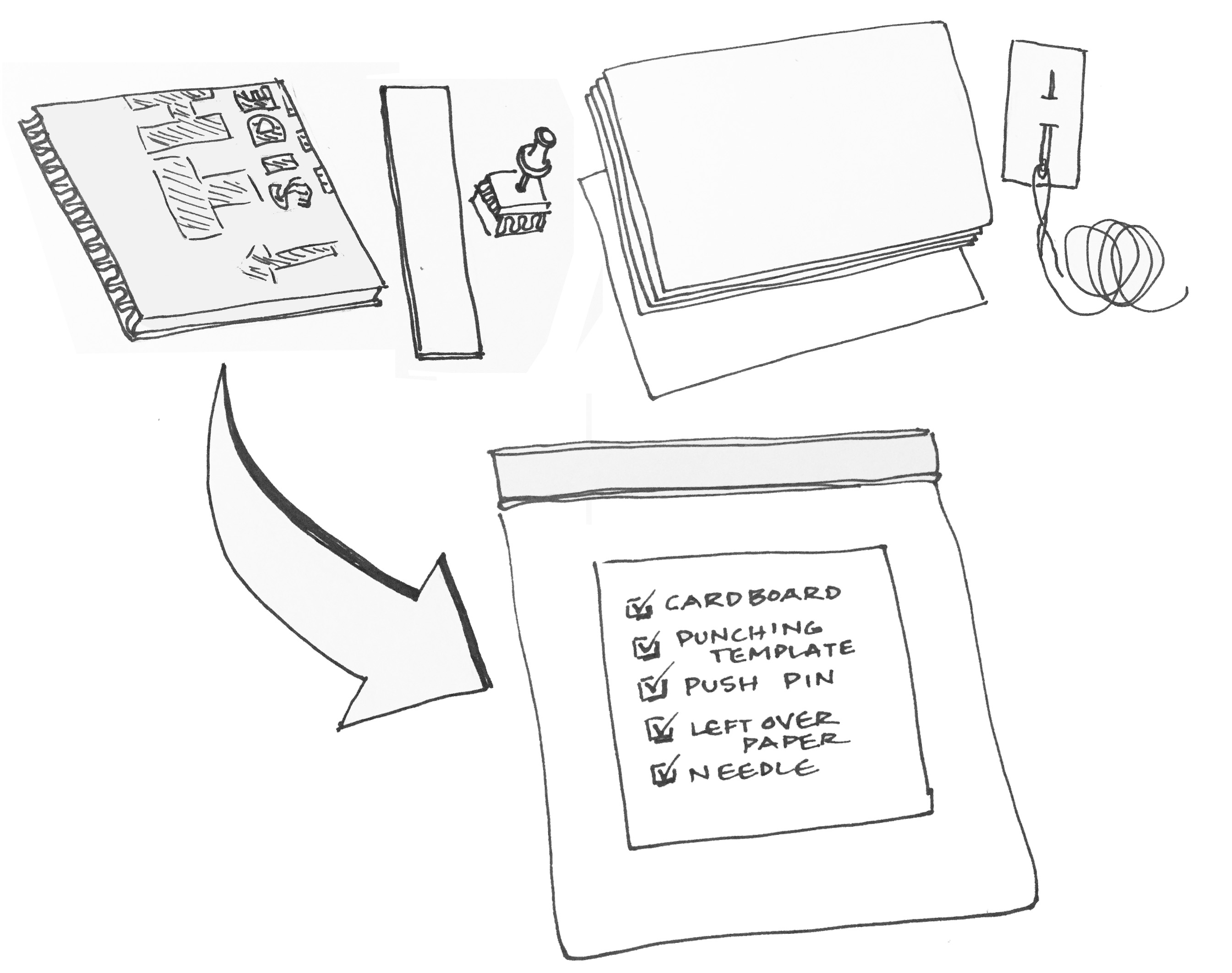 materials-for-bag2